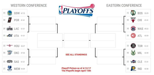 欧美美女抠逼